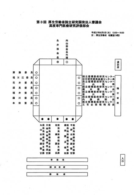 国立循環器病研究センターと国立精神・神経医療研究センターの評価部会　席次