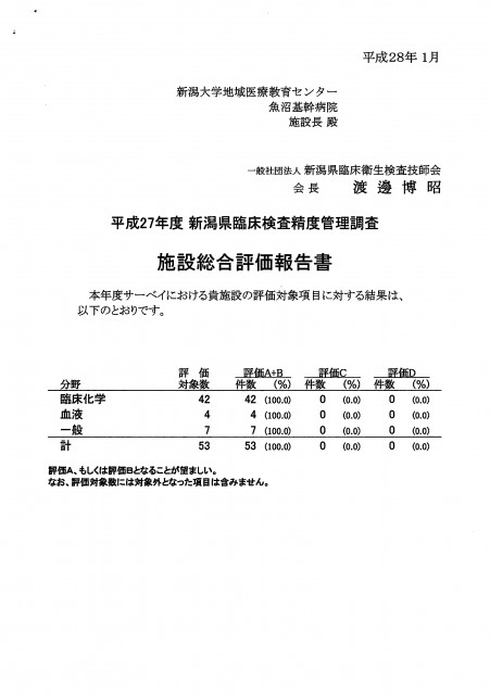 2月5日　県臨床検査精度管理通知表　一度でいいから口にしてみたかった「オール５」