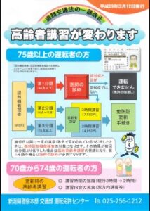 4月17日　　高齢運転者対策（道交法改正）勉強会　新潟県は3.7%が第一分類