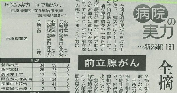 ２月２４日　前立腺がん腹腔鏡手術　泌尿器科・西山先生の実力（読売新聞）