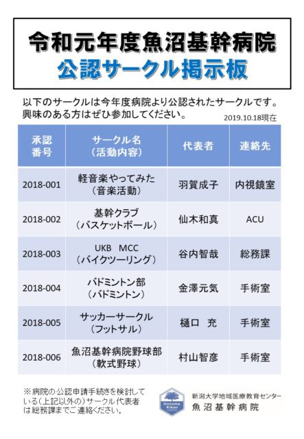 11月25日　魚沼基幹病院院内報でサッカー部と野球部を紹介 「笑わない男」はいなかった